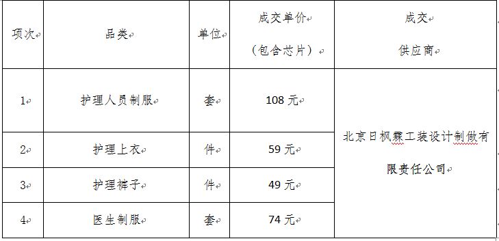 1573203541748015396.jpg 捕获.jpg