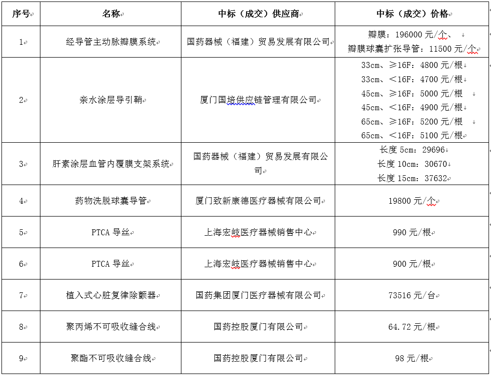 1587112344114015698.png 1587112482(1).png