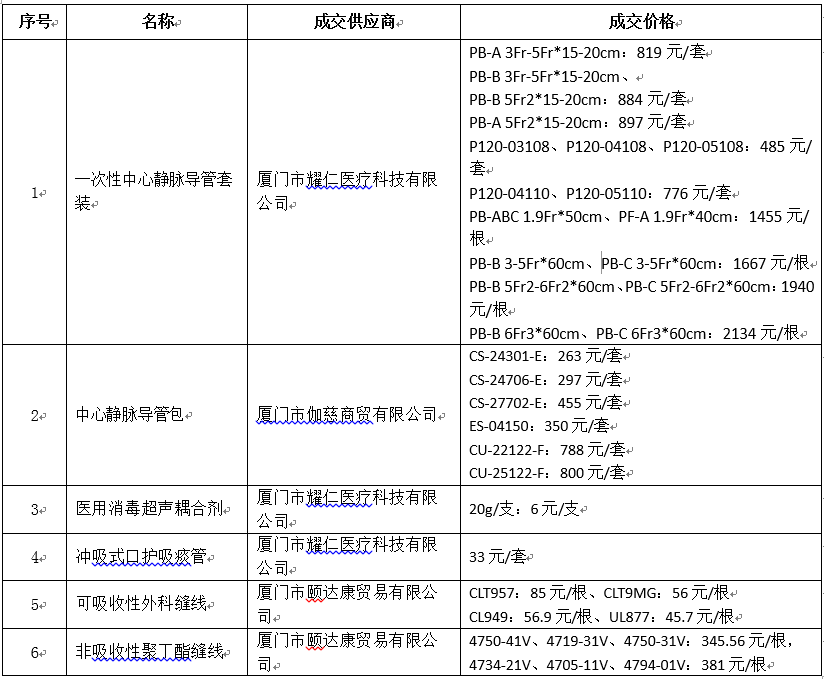 1621421268893052576.jpg 1621420406(1).jpg