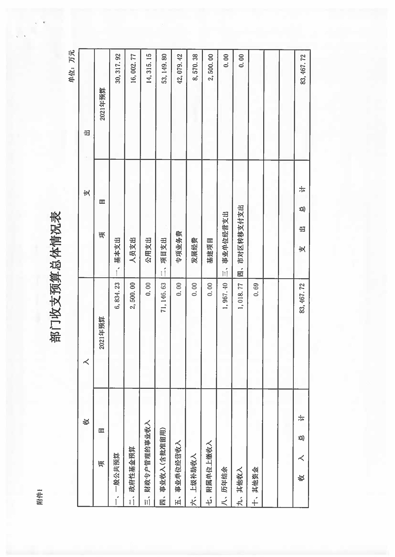 2021年国产自拍
预算说明 (1)_页面_10.jpg