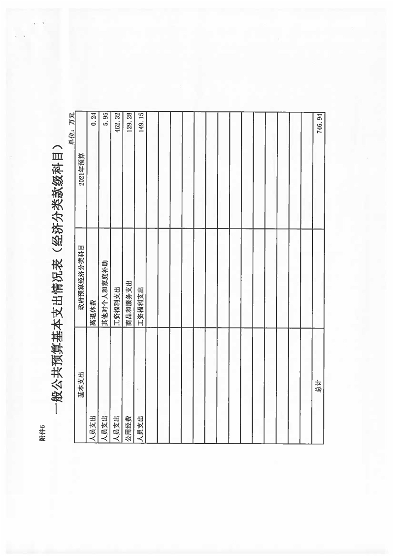 2021年国产自拍
预算说明 (1)_页面_15.jpg