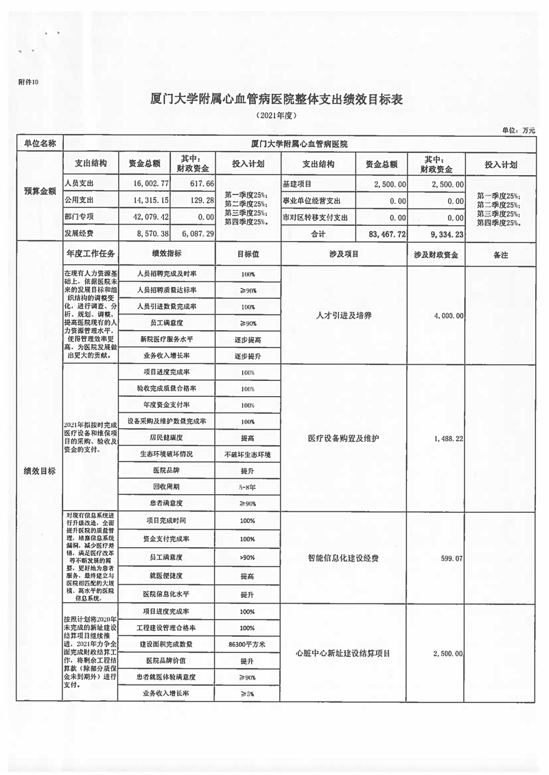 2021年国产自拍
预算说明 (1)_页面_19.jpg