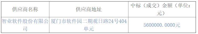 1665458310901041169.png 微信截图_20221011111736.png