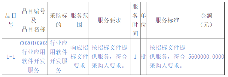 1665458321778045248.png 微信截图_20221011111755.png