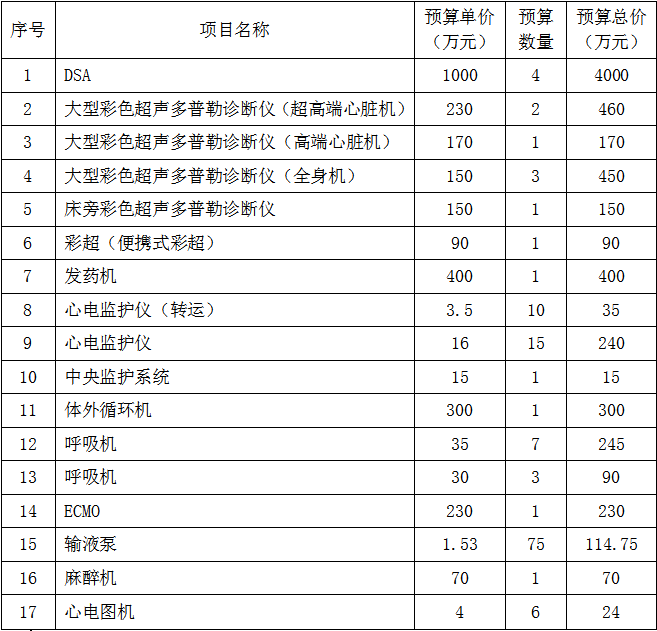 1743410595522964.jpg 集采项目清单.jpg