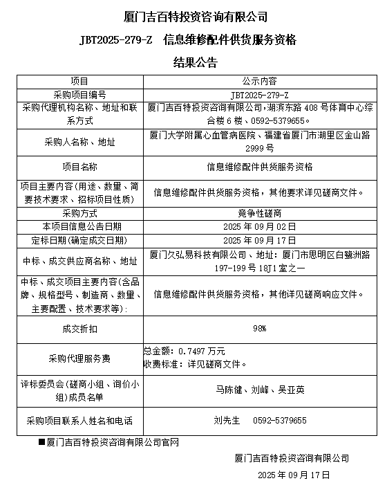国产自拍
信息维修配件供货服务资格（JBT2025-279-Z）结果公告.png
